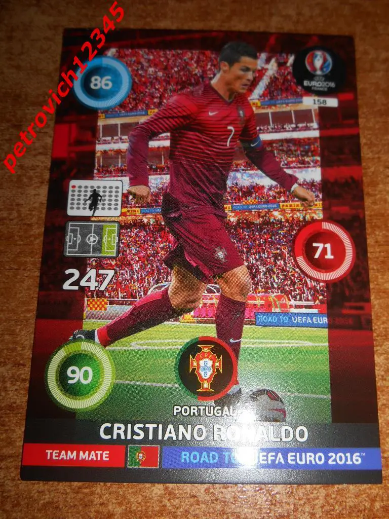 футбол.карточка = Cristiano Ronaldo (Portugal)