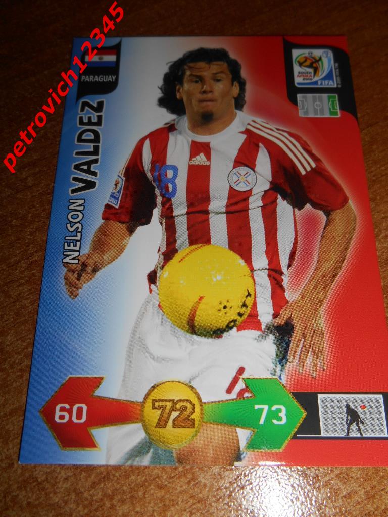 футбол.карточка = Nelson Valdez (Paraguay)