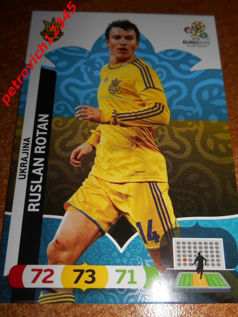футбол.карточка = Ruslan Rotan (Ukrajina)