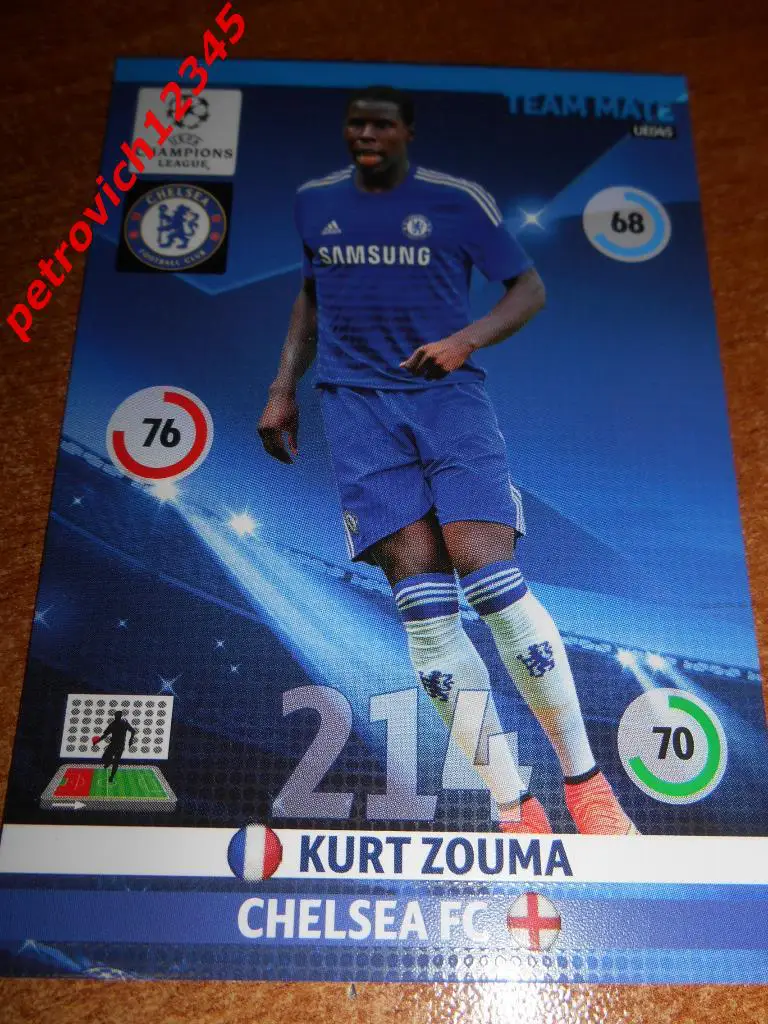 футбол.карточка = Kurt Zouma (Chelsea FC)