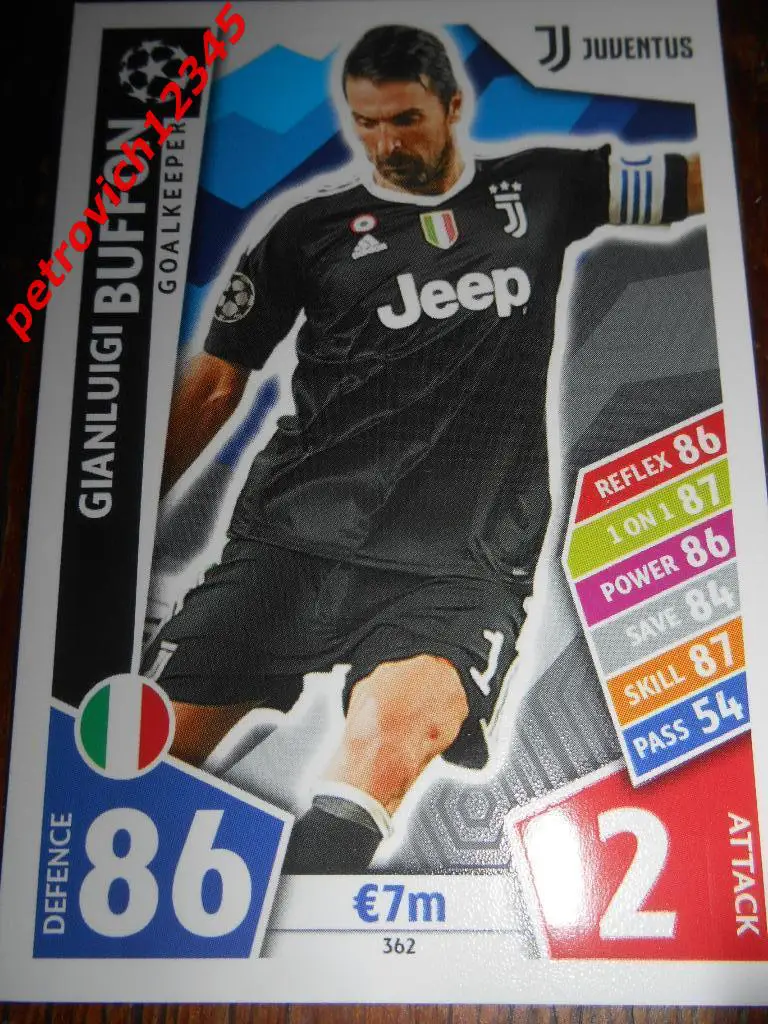 футбол.карточка = Gianluigi Buffon (Juventus)