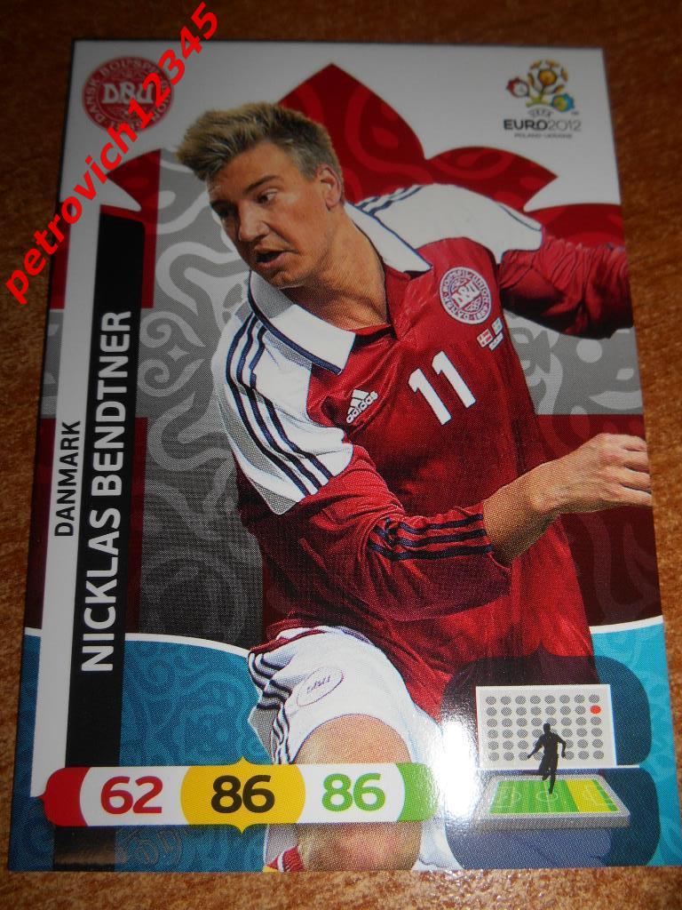 футбол.карточка = Nicklas Bendtner (Danmark)