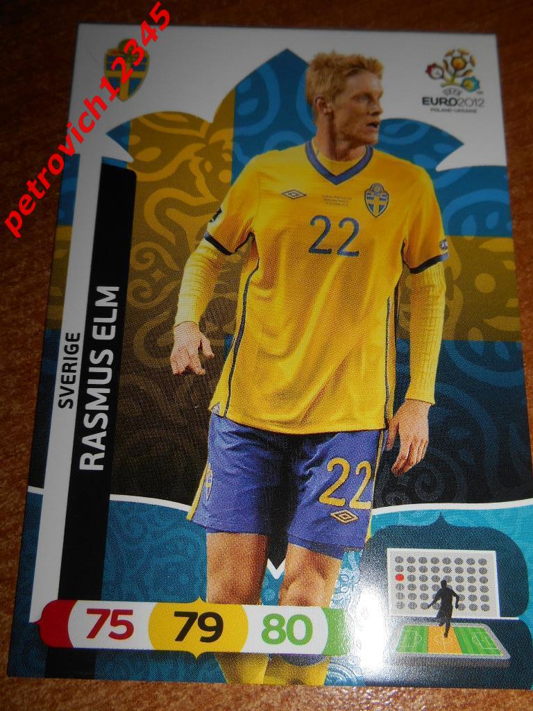 футбол.карточка = Rasmus Elm (Sverige)