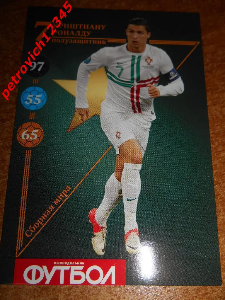 футбол.карточка = Криштиану Роналду (Сборная мира)