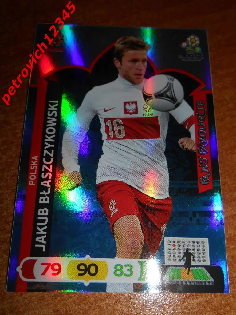 футбол.карточка = Jakub Blaszczykowski (Polska)