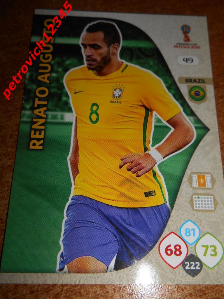 футбол.карточка = Renato Augusto- Brazil