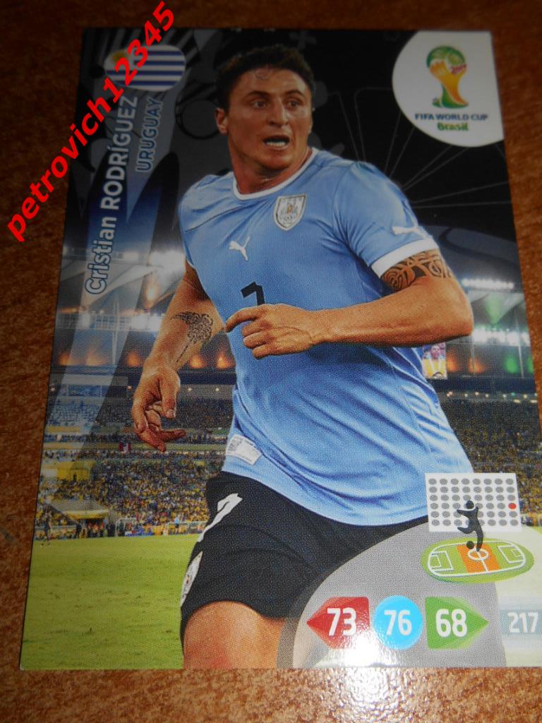 футбол.карточка = Cristian Rodriguez- Uruguay