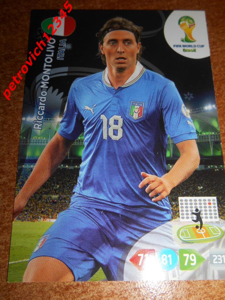 футбол.карточка = Riccardo Montolivo- Italy