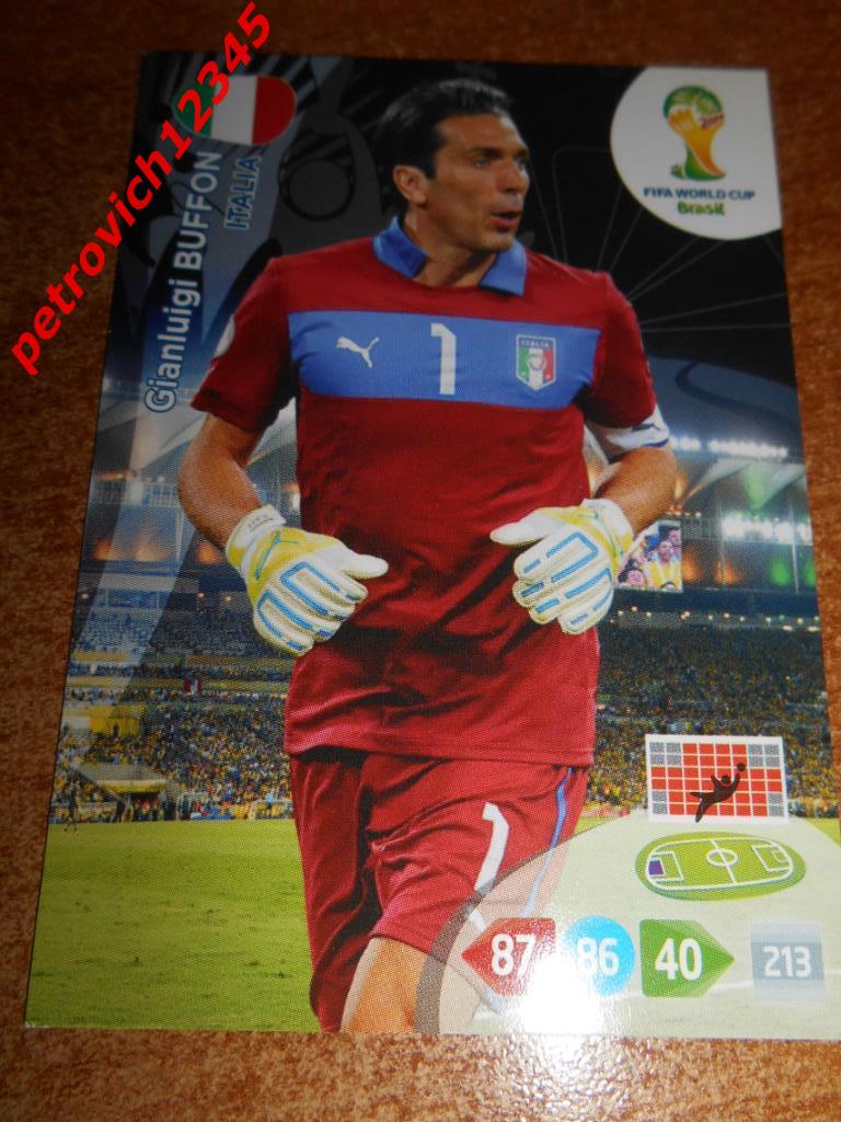 футбол.карточка = Gianluigi Buffon- Italy