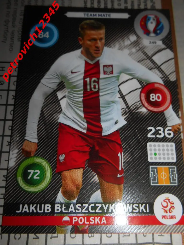 футбол.карточка = Jakub Blaszczykowski - Poland
