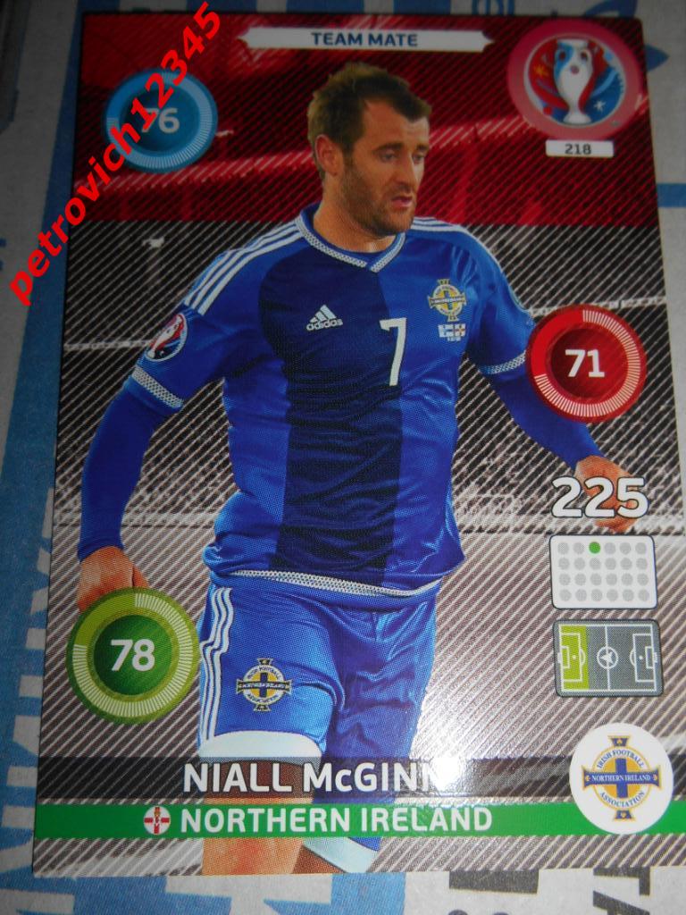 футбол.карточка = Niall McGinn - Northern Ireland