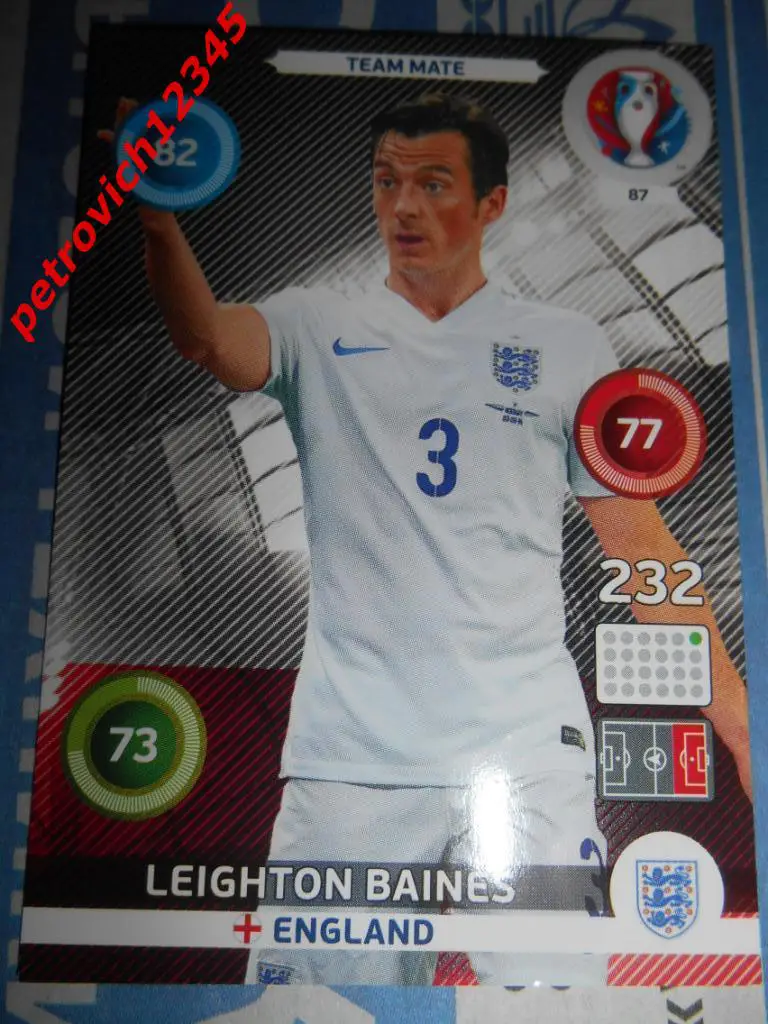 футбол.карточка = Leighton Baines - England