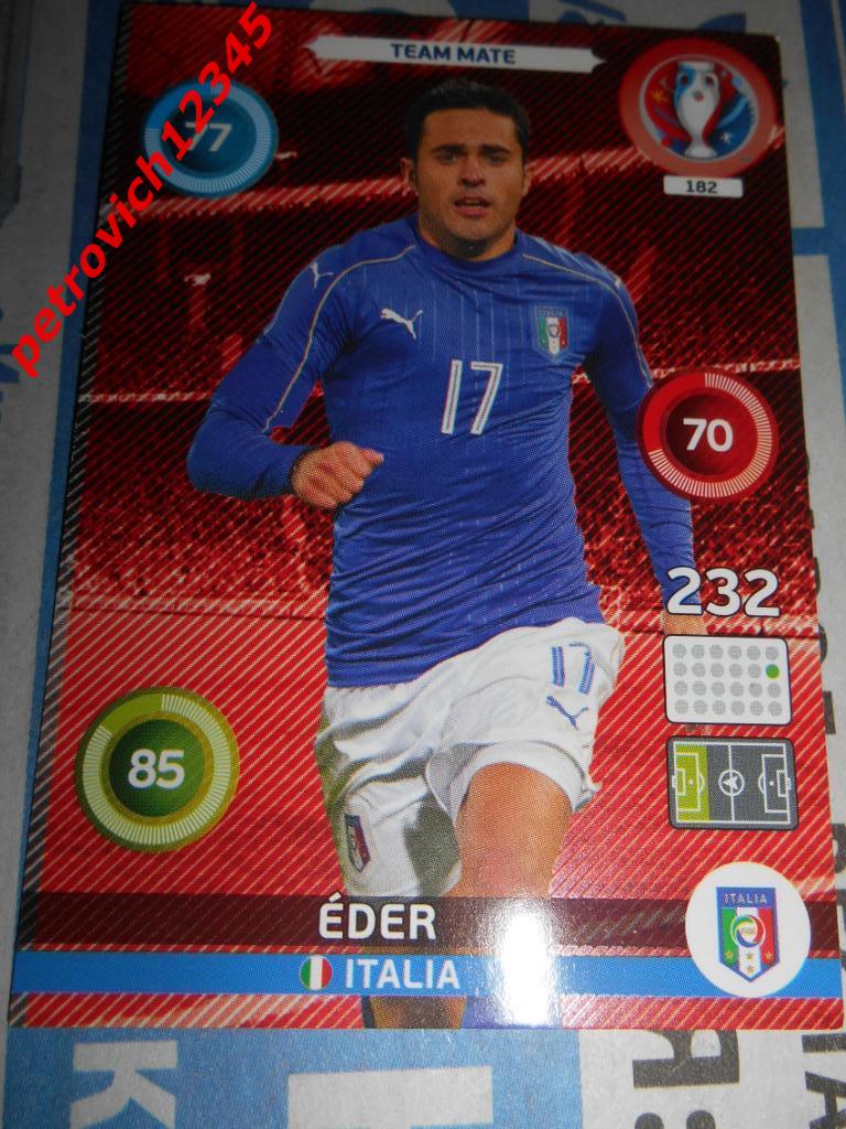 футбол.карточка = Eder - Italy