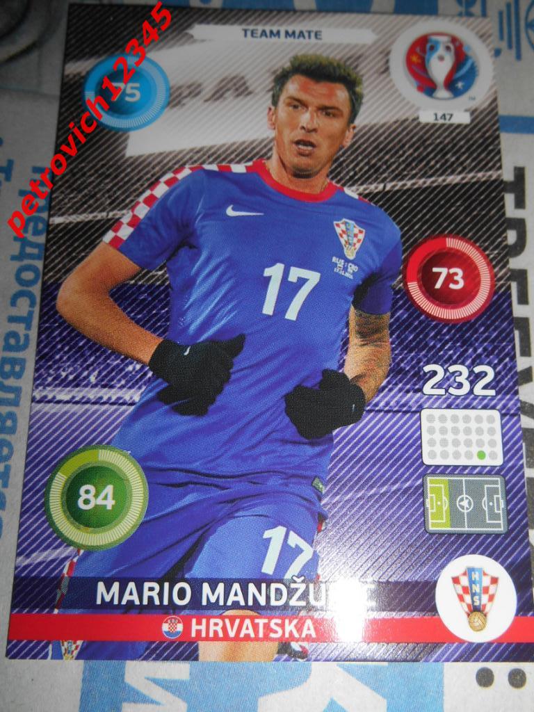 футбол.карточка = Mario Mandzukic - Croatia