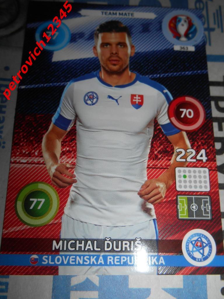 футбол.карточка = Michal Duris - Slovakia