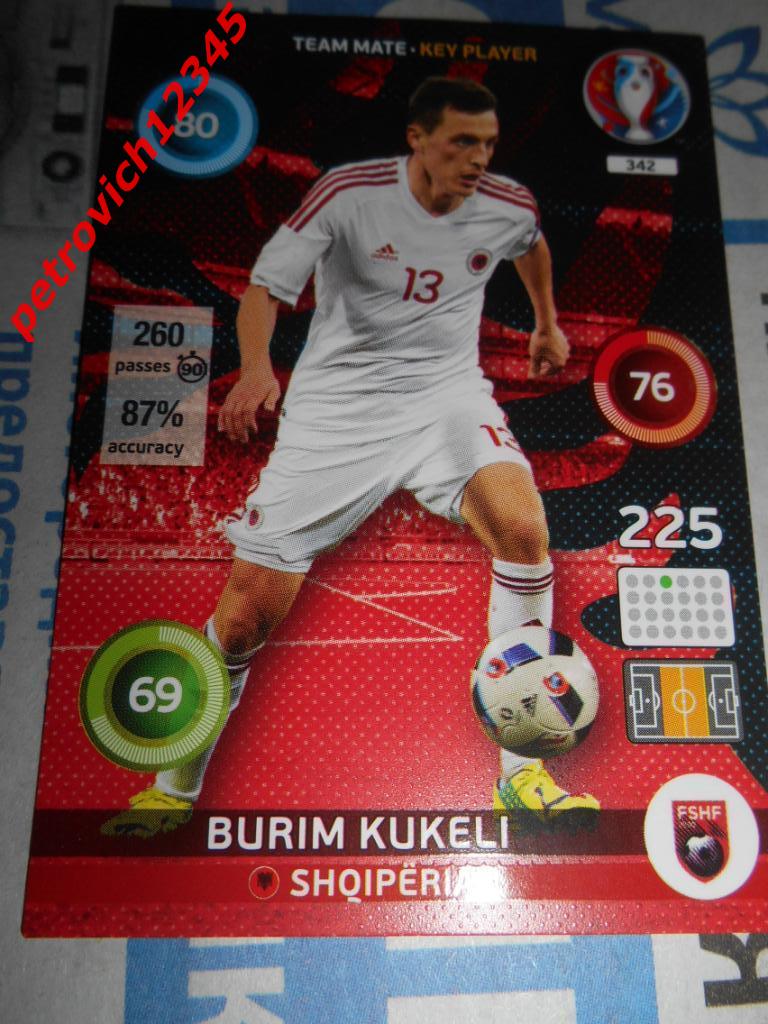 футбол.карточка = Burim Kukeli- Albania