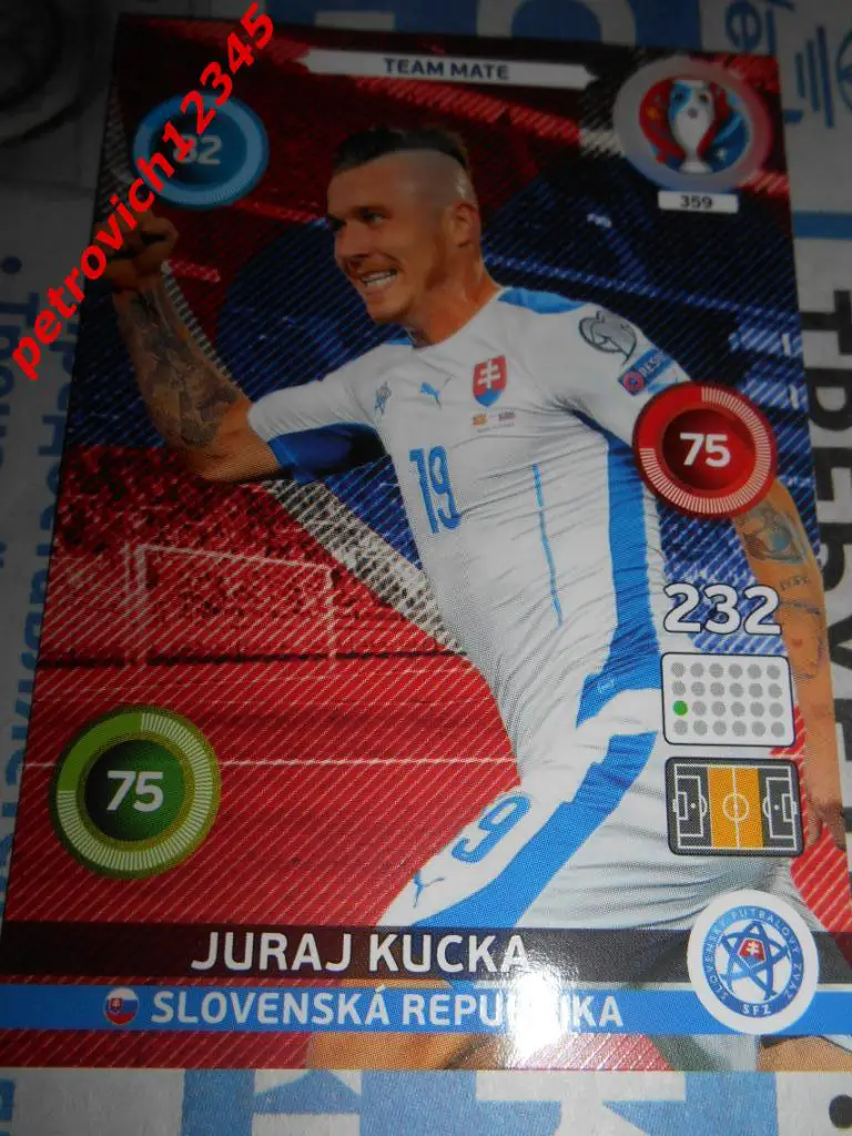 футбол.карточка = Juraj Kucka - Slovakia