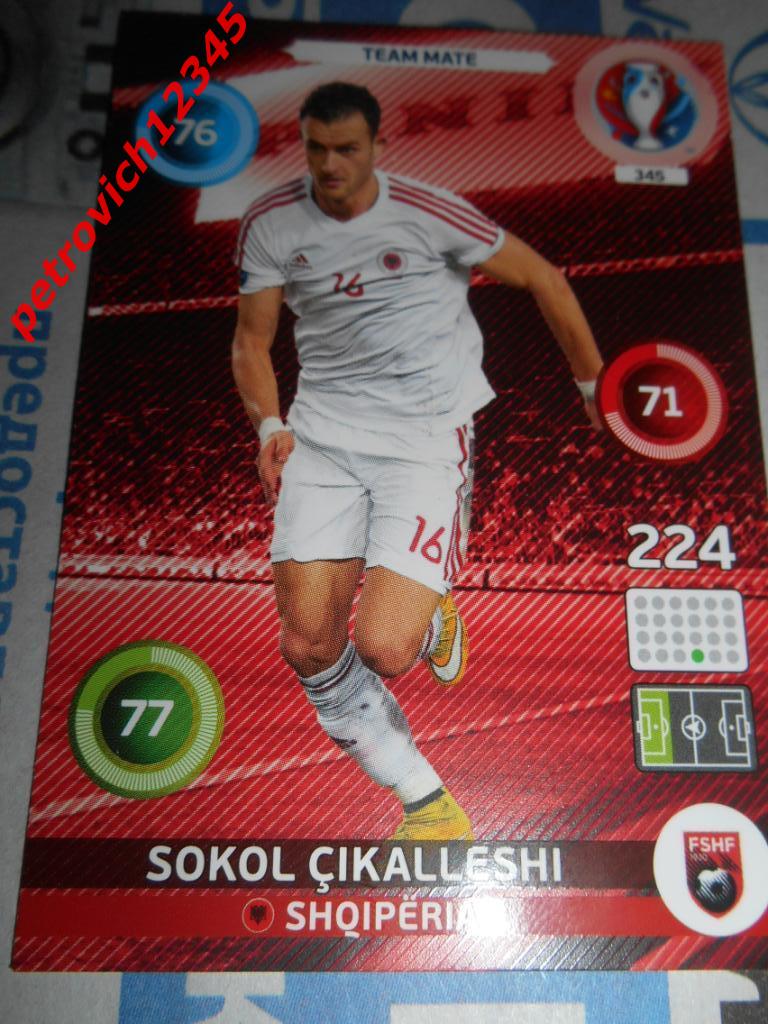 футбол.карточка = Sokol Cikalleshi - Albania