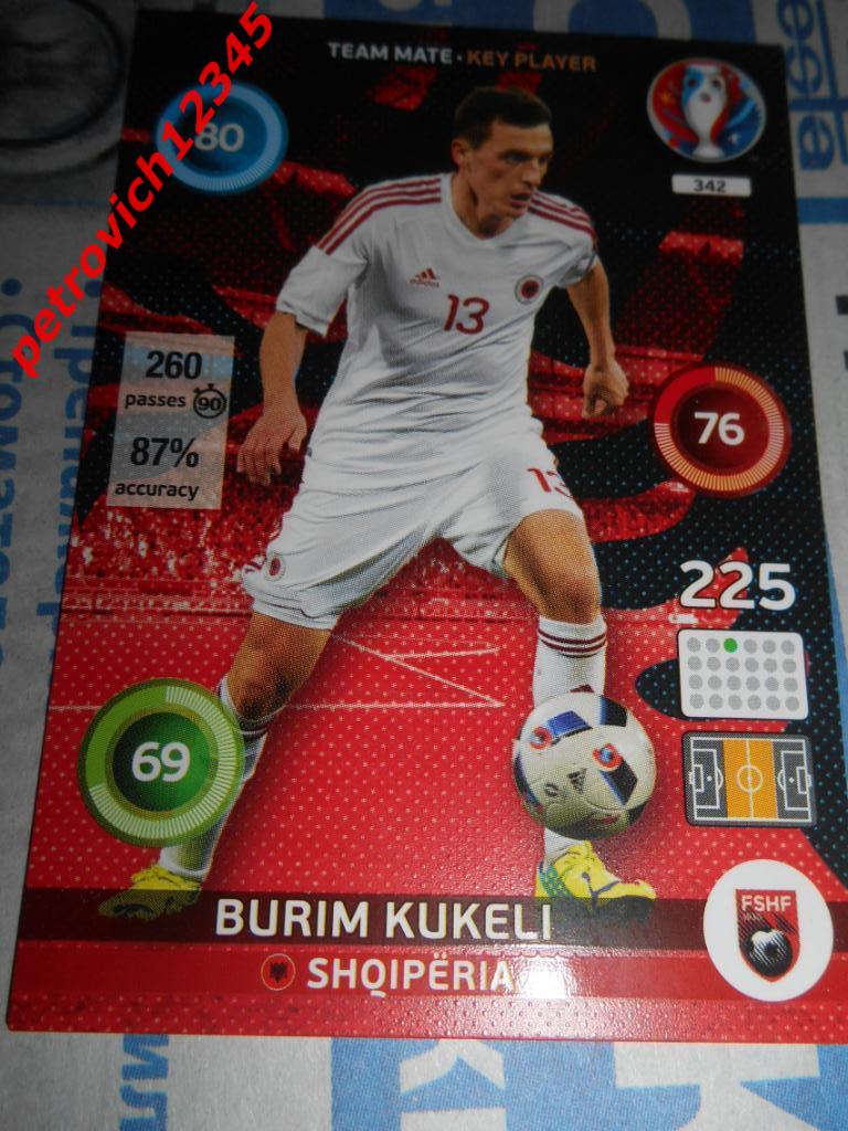 футбол.карточка = Burim Kukeli-Albania