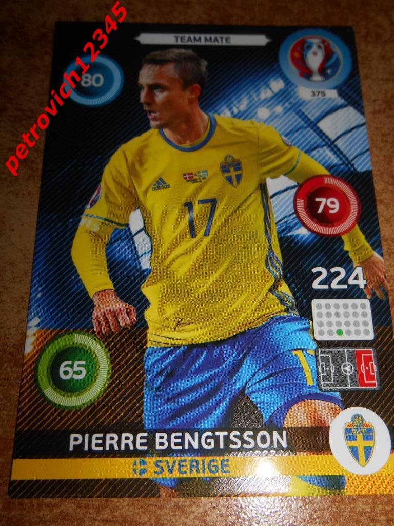 футбол.карточка = Pierre Bengtsson- Sweden
