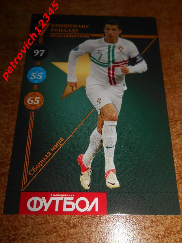 футбол.карточка =Криштиану Роналду (Сборная мира)