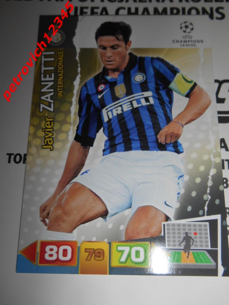 футбол.карточка = Javier Zanetti - Inter Milan