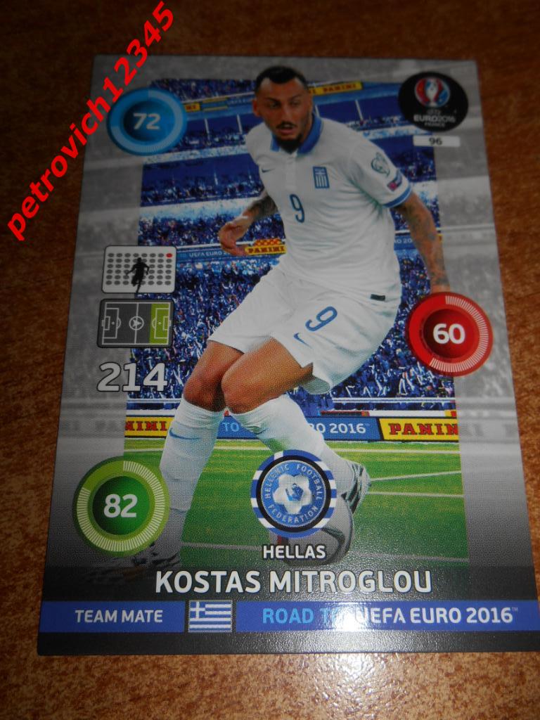 футбол.карточка = Kostas Mitroglou - Greece