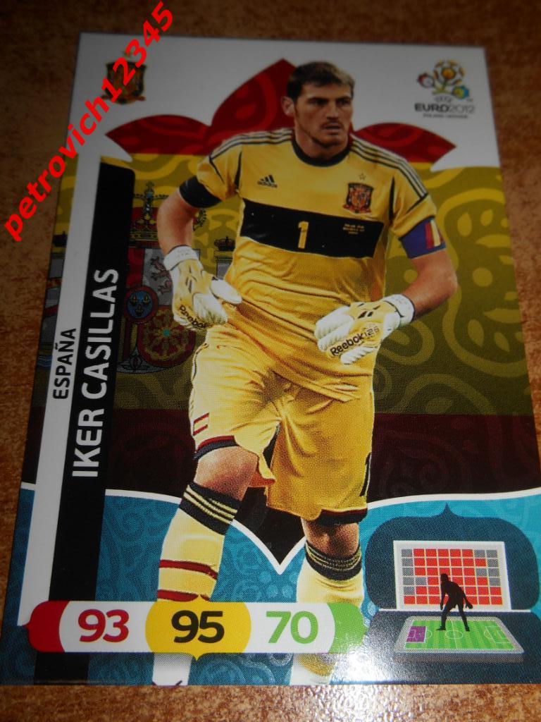 футбол.карточка = Iker Casillas - Spain