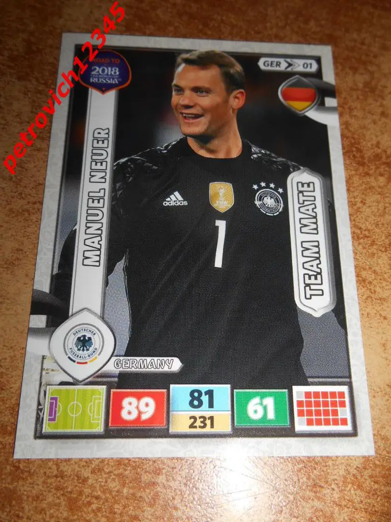 футбол.карточка = GER01 - Manuel Neuer - Germany
