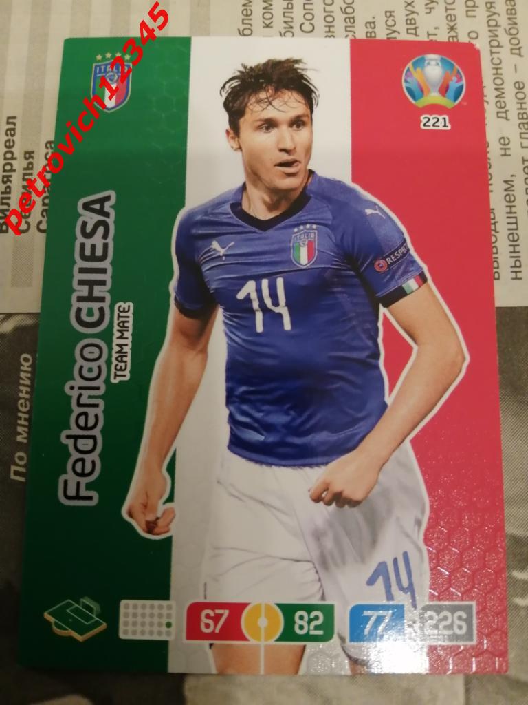 футбол.карточка = 221 - Federico Chiesa - Italy