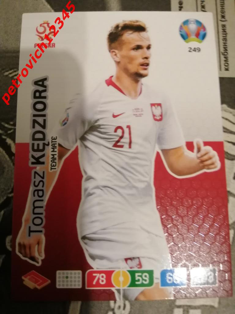 футбол.карточка = 249 - Tomasz Kedziora - Poland
