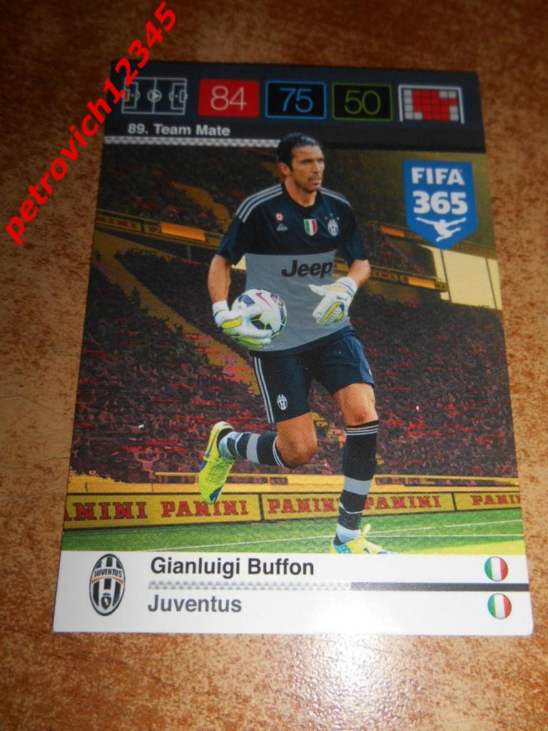футбол.карточка = 89 -Gianluigi Buffon - Juventus
