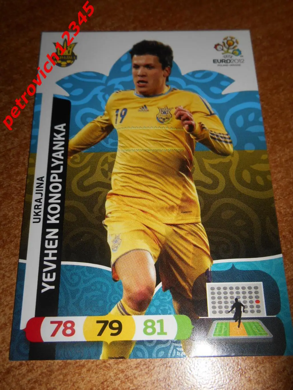 футбол.карточка = NNO - Yevhen Konoplyanka - Ukraine