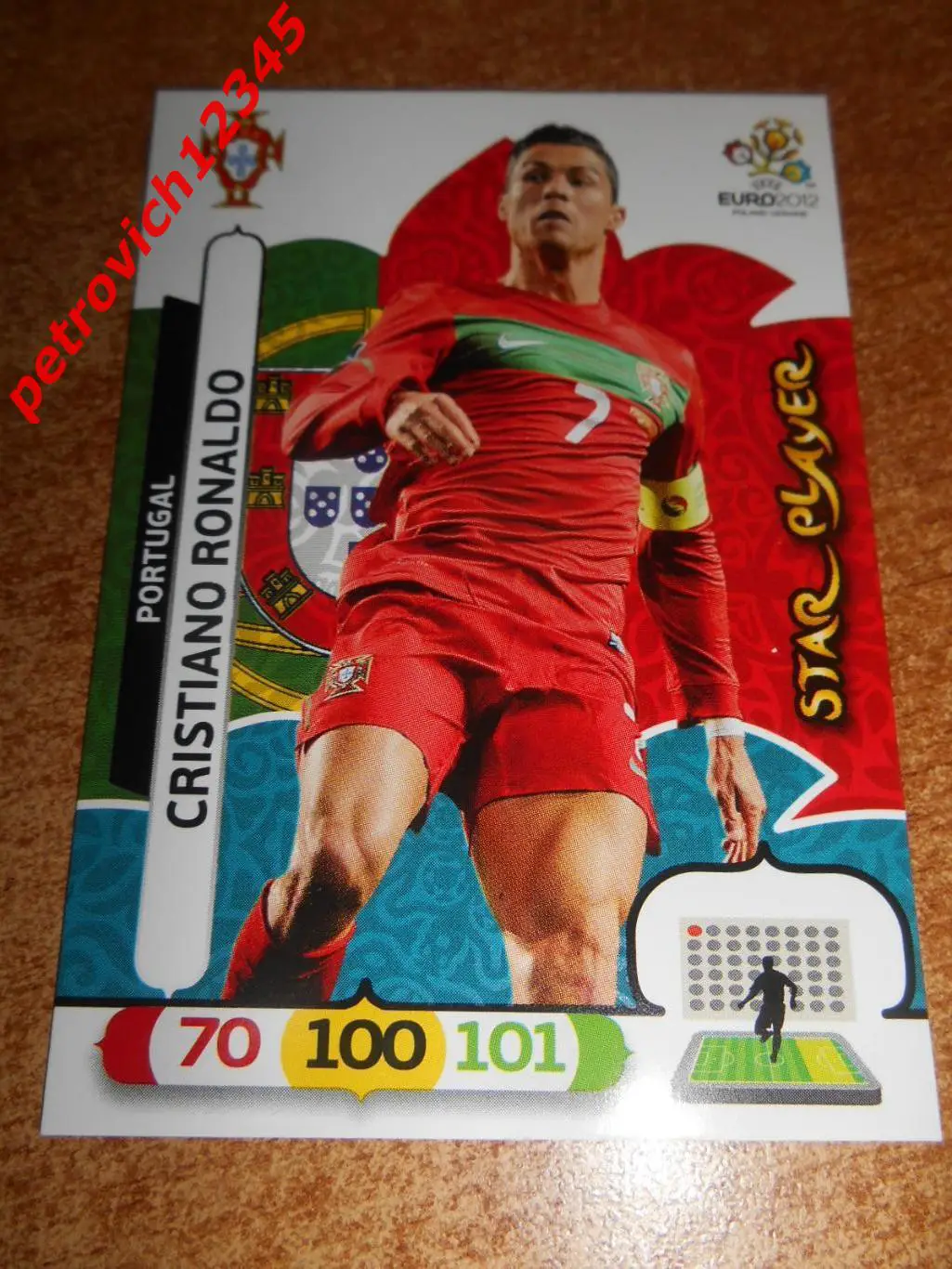 футбол.карточка = Cristiano Ronaldo STP - Portugal