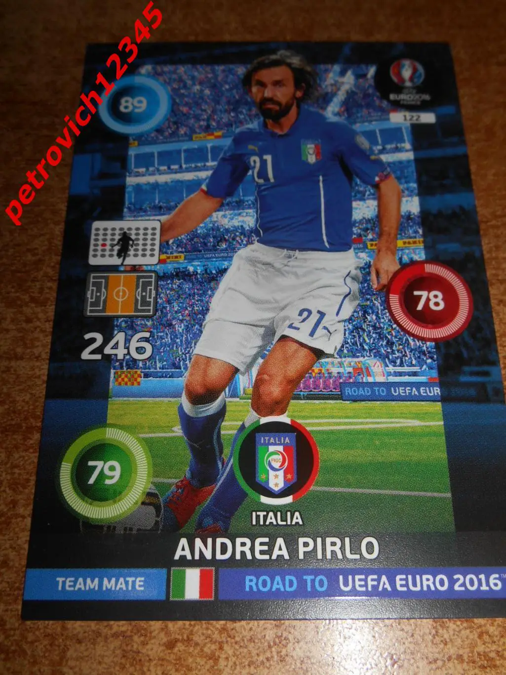 футбол.карточка = 122 - Andrea Pirlo - Italy