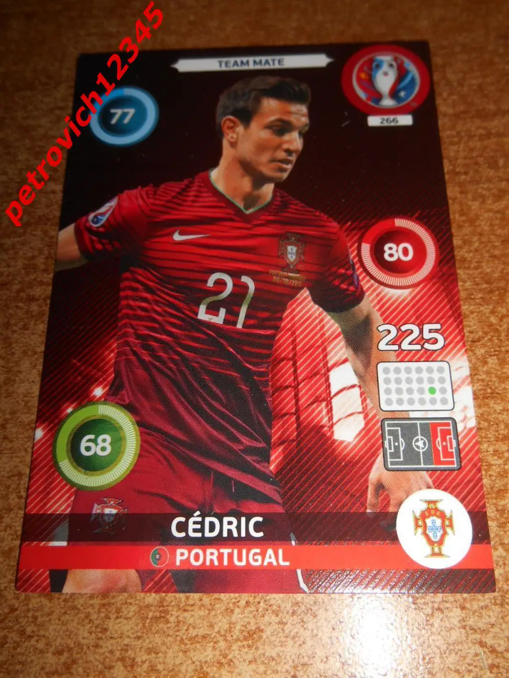футбол.карточка = 266 - Cedric - Portugal