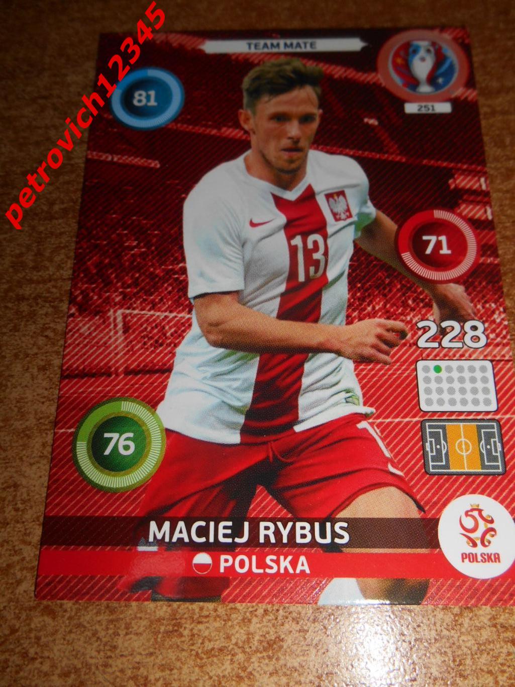 футбол.карточка = 251 - Maciej Rybus - Poland
