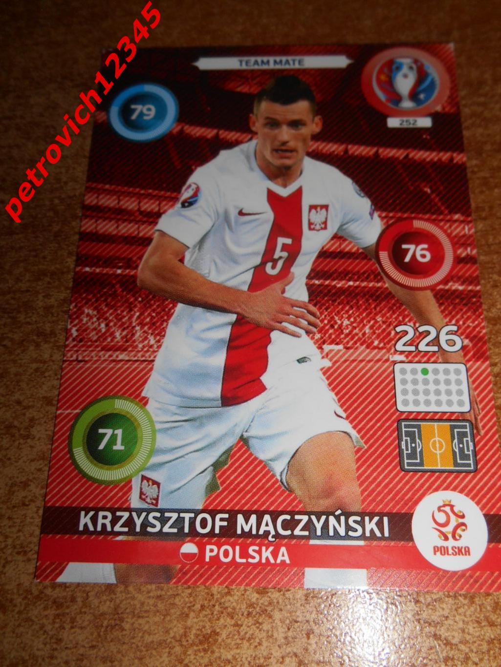 футбол.карточка = 252 - Krzysztof Maczynski - Poland