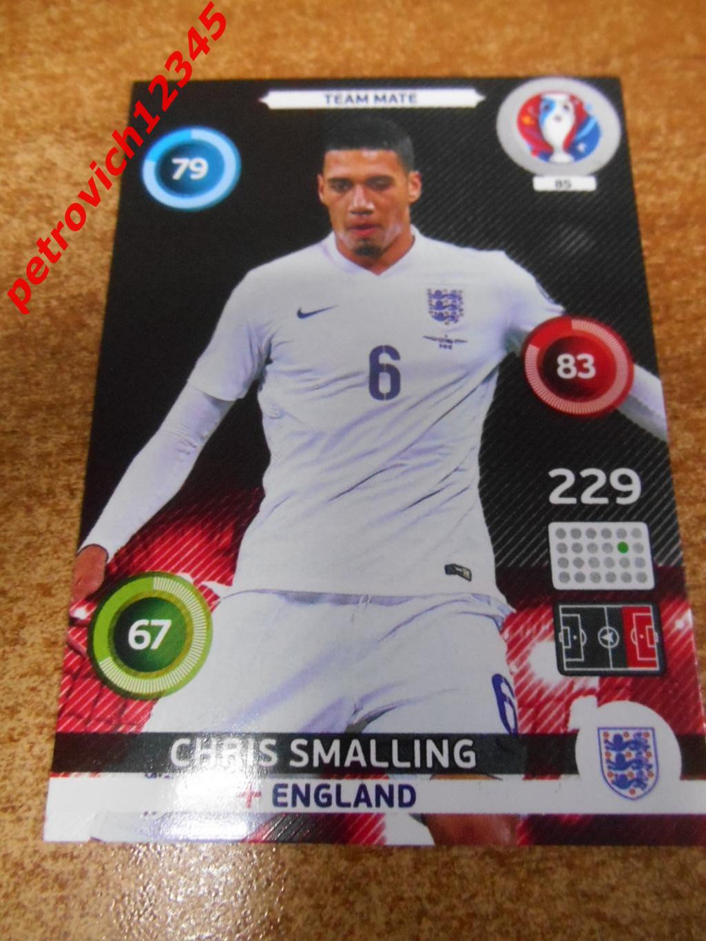 футбол.карточка = 85 - Chris Smalling - England
