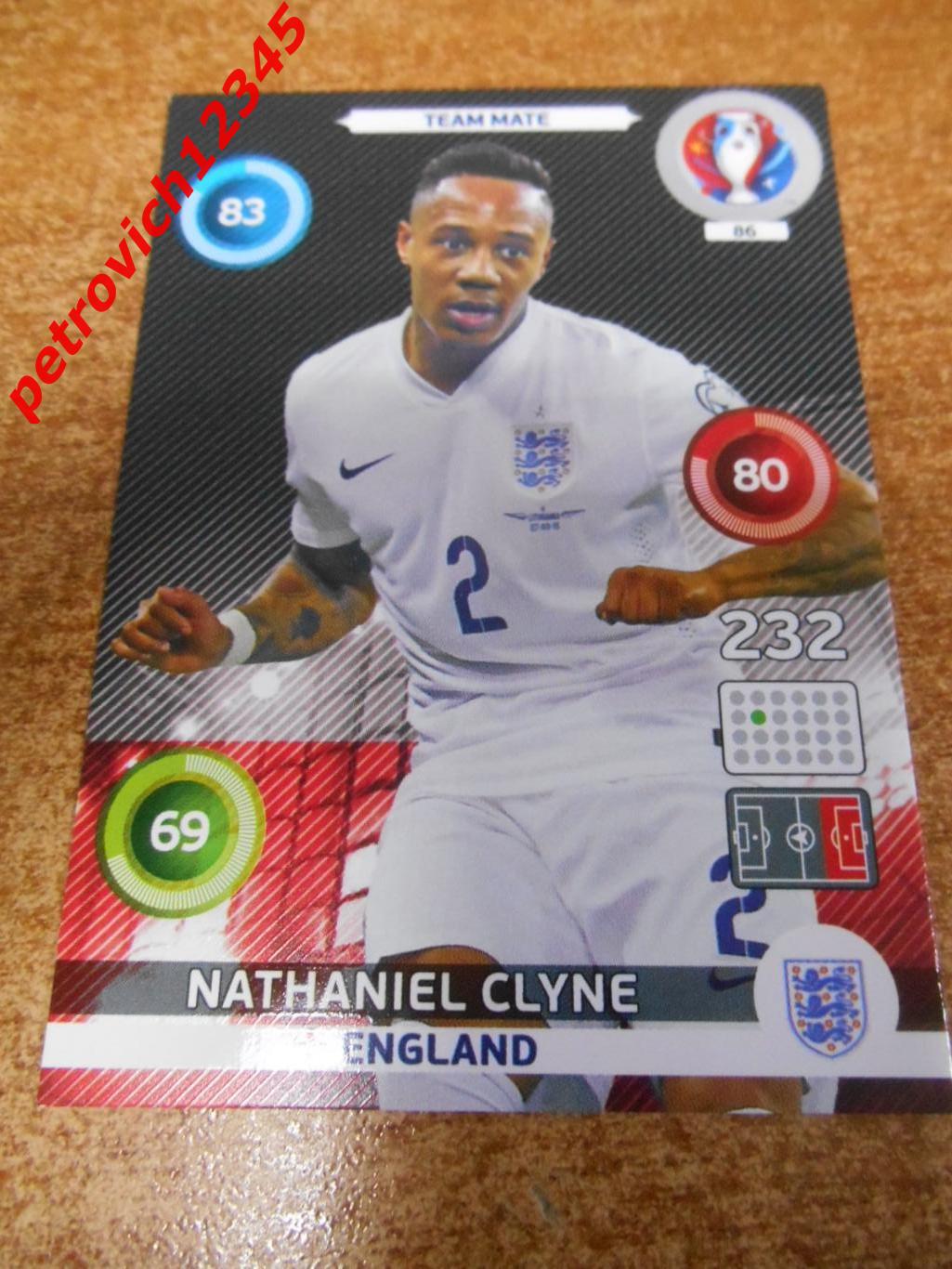 футбол.карточка = 86 - Nathaniel Clyne - England