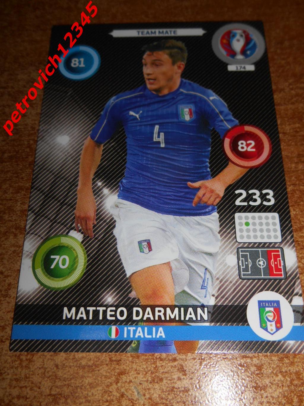 футбол.карточка = 174 - Matteo Darmian - Italy