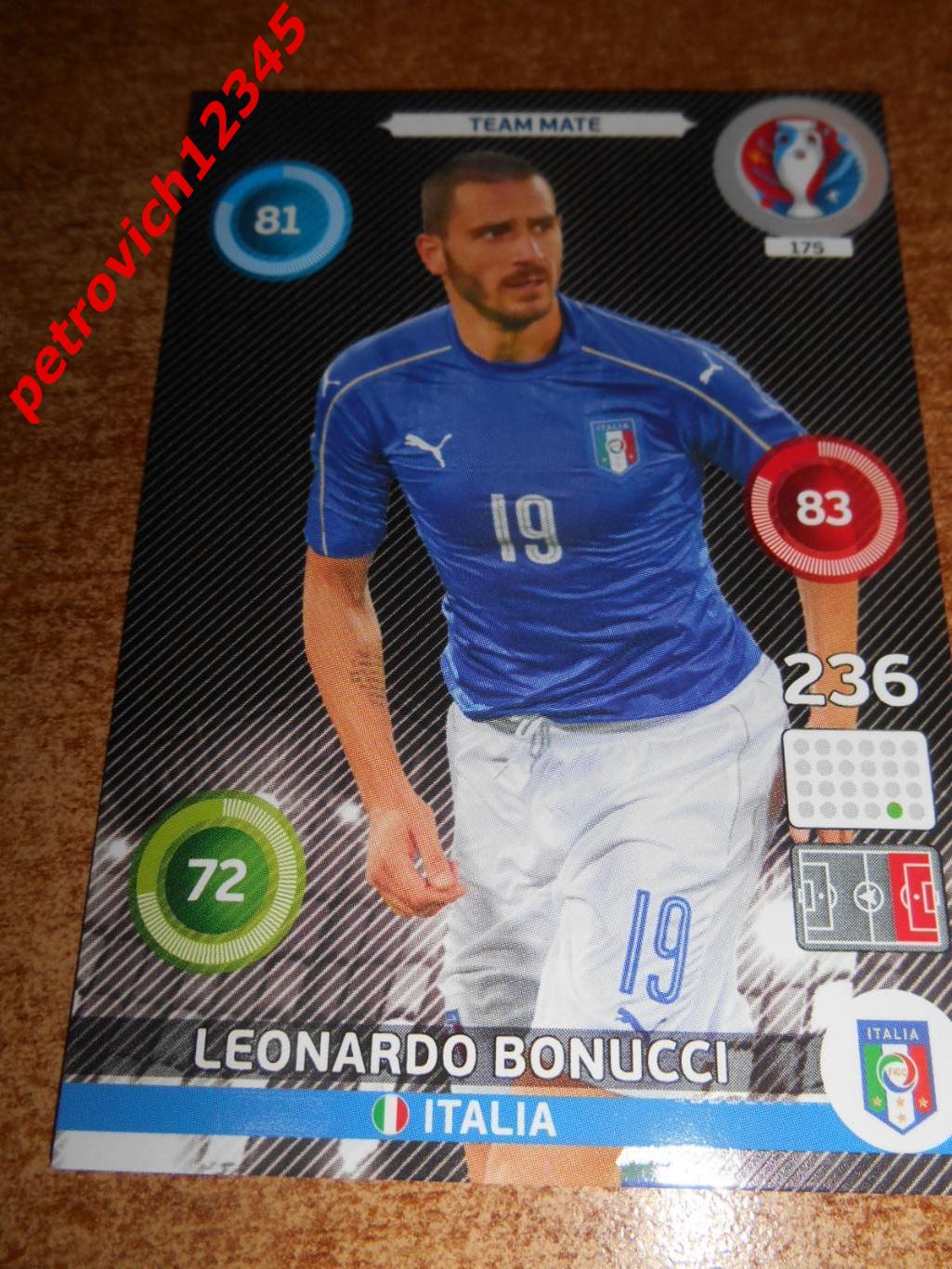 футбол.карточка = 175 - Leonardo Bonucci - Italy
