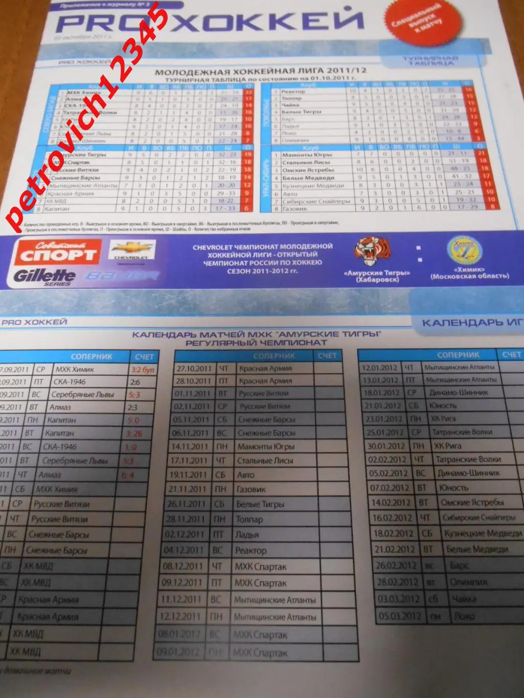 Амурские Тигры Хабаровск - Химик Воскресенск - 01 октября 2011г