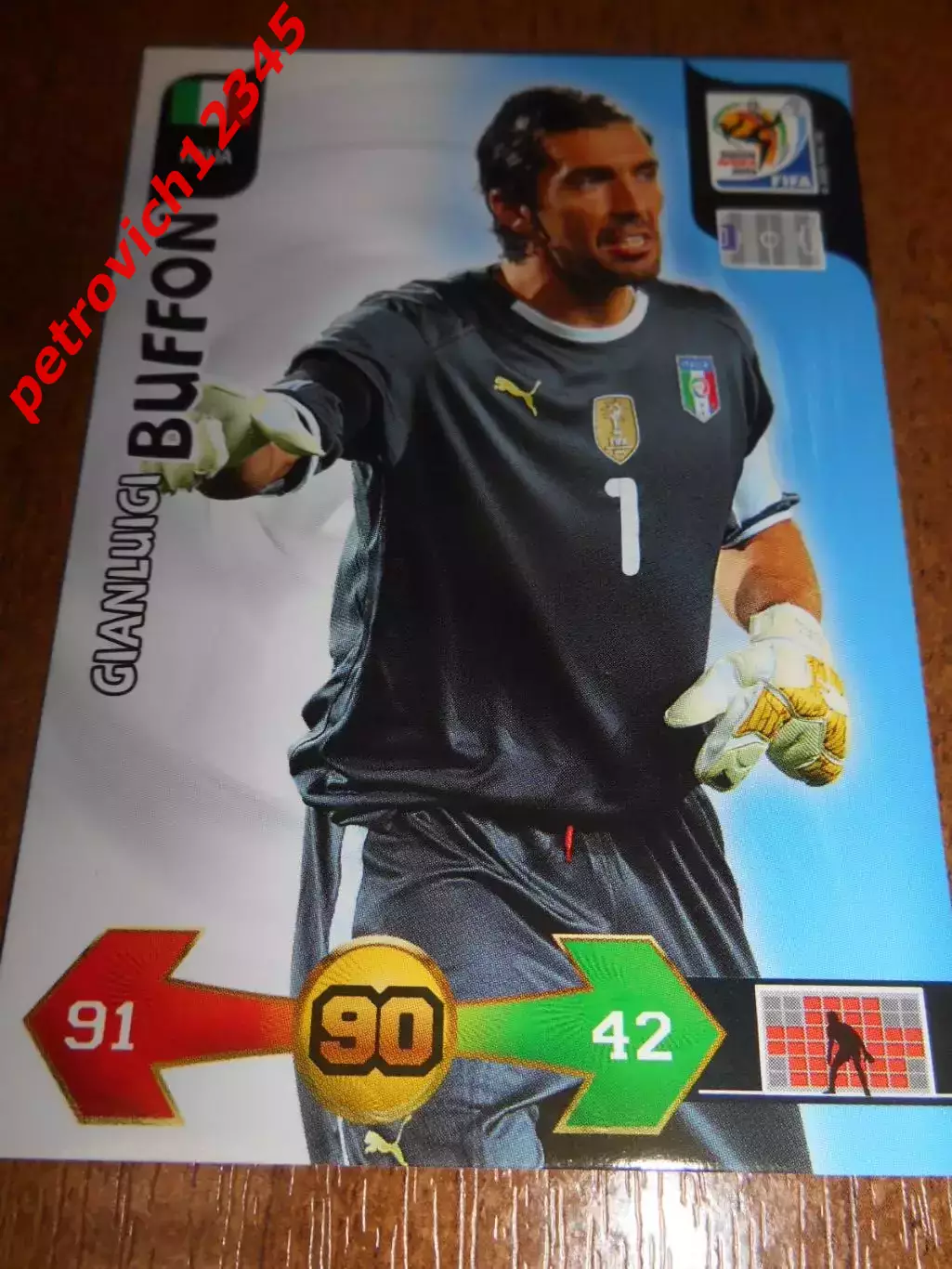 футбол. карточка = Gianluigi Buffon - Italy