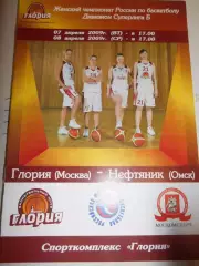 Глория Москва – Нефтяник Омск - 07 - 08 апреля 2009г
