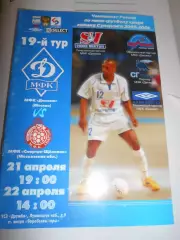 Динамо Москва - Спартак Щелково - 21 - 22 апреля 2006г