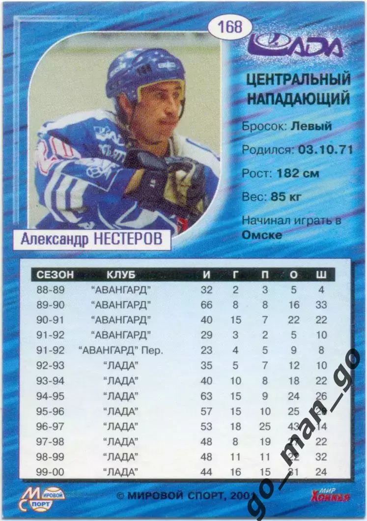 Александр Нестеров (Лада Тольятти) Мировой спорт Российский хоккей 2000-2001 168 1