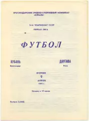КУБАНЬ Краснодар – ДАУГАВА Рига 09.04.1991.