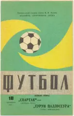 СПАРТАК Москва – ТУРУН ПАЛЛОСЕУРА 18.09.1985 кубок УЕФА, 1/32 фин. маленький мяч