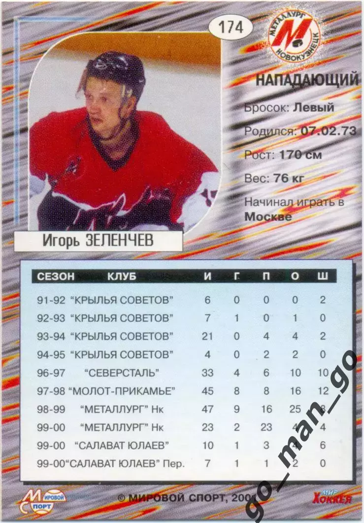 Игорь Зеленчев (Металлург Новокузнецк) Мировой спорт Российский хоккей 2000-2001 1